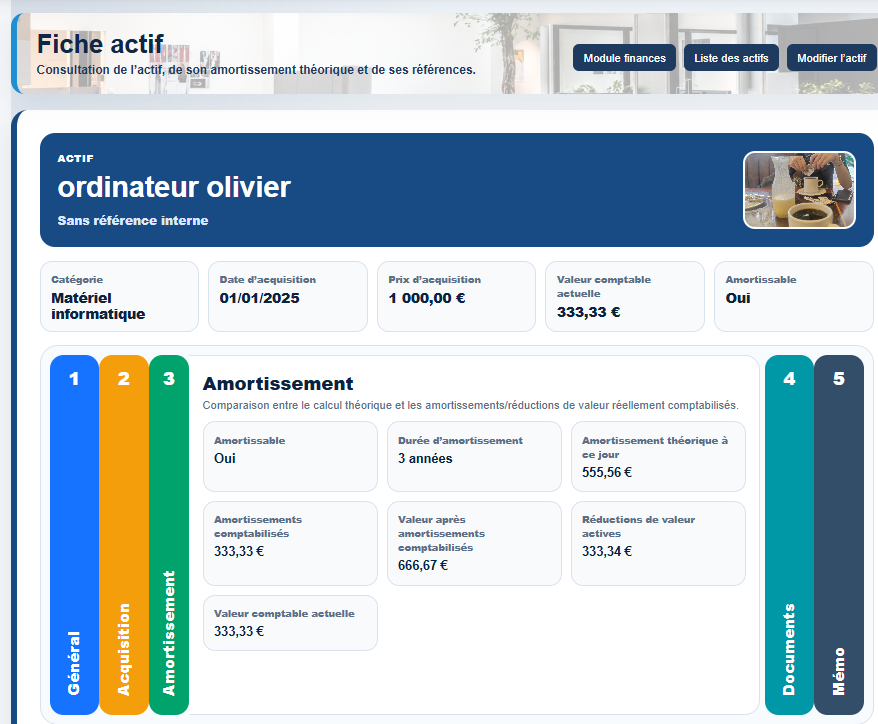 Actifs et amortissements Milo