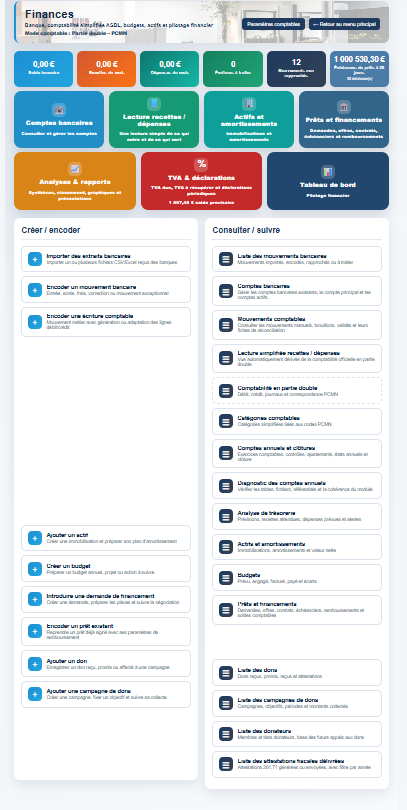 Tableau de bord du module Finances de Milo