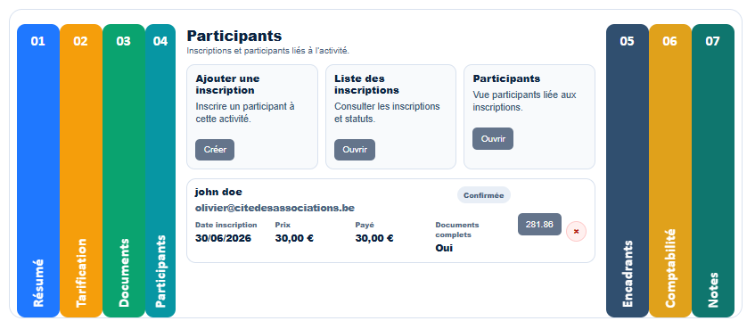 Participants d’une activité dans Milo