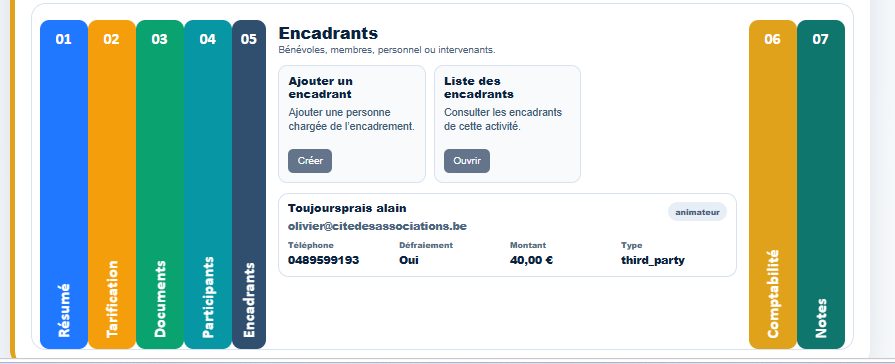 Encadrants d’une activité dans Milo