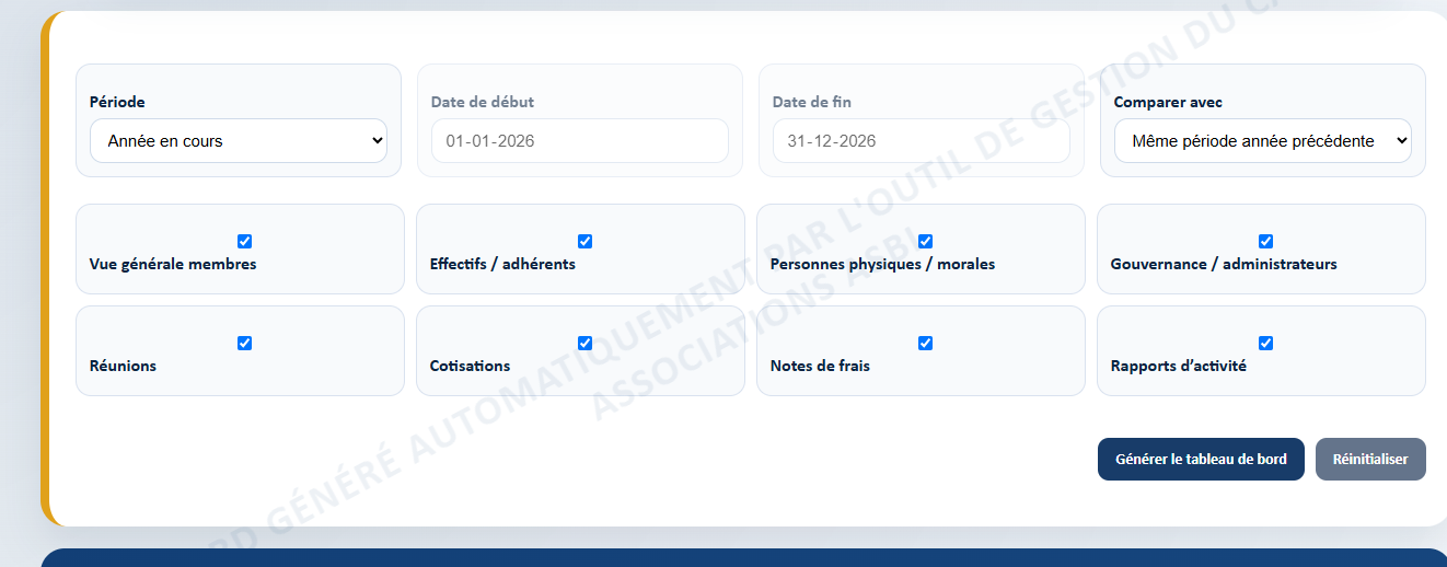 Paramétrage du tableau de bord Membres