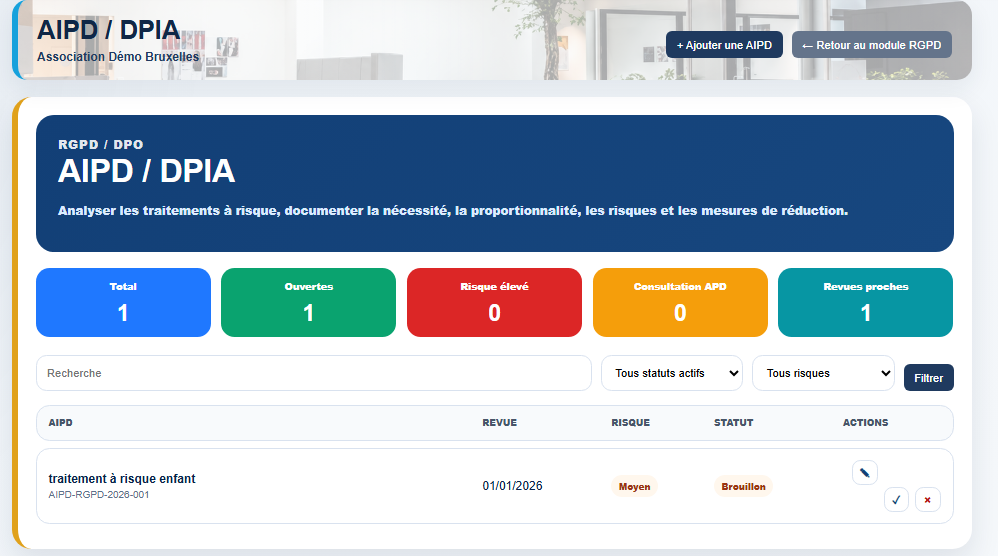 AIPD / DPIA