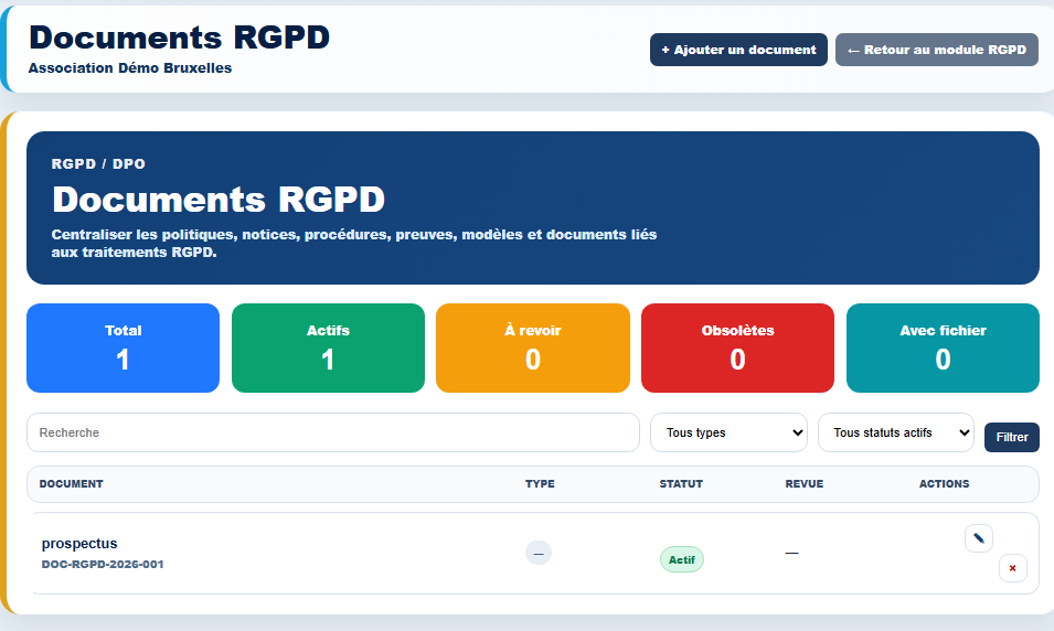 Documents RGPD