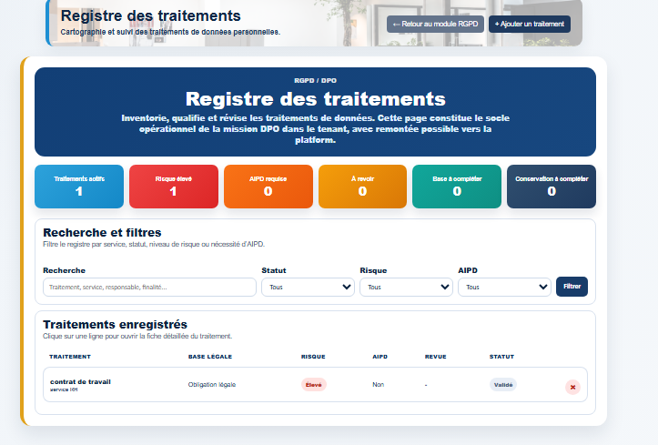 Traitements enregistrés