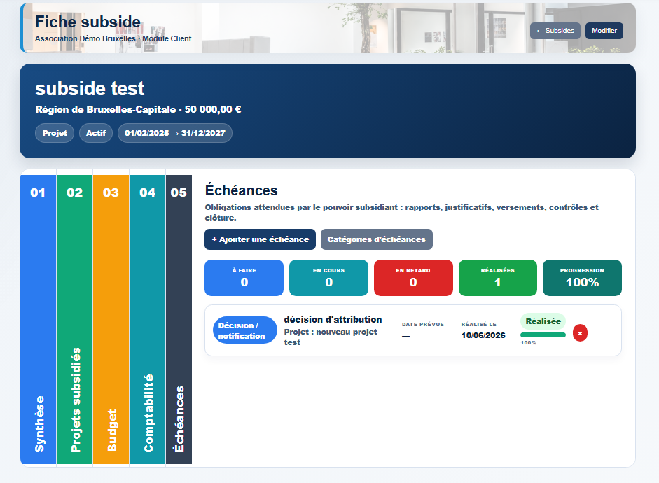 Obligations et reporting