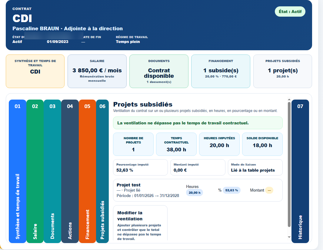Ventiler le temps subsidié
