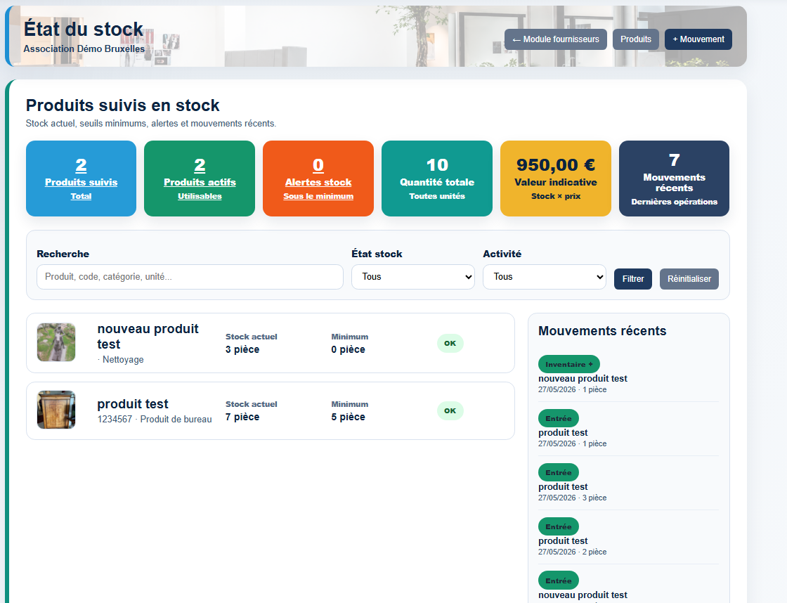 Produits, seuils et mouvements