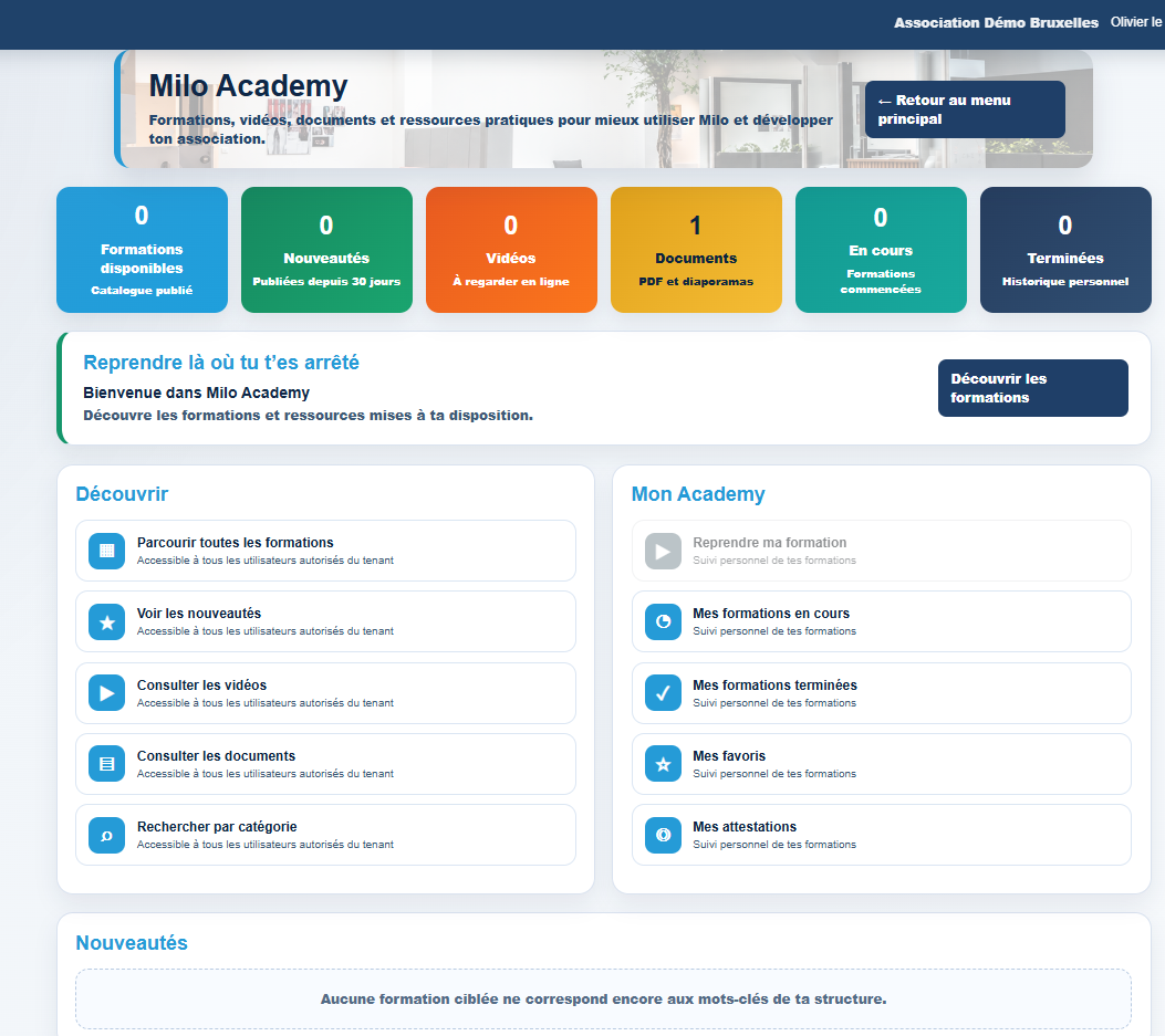 Interface Milo Academy